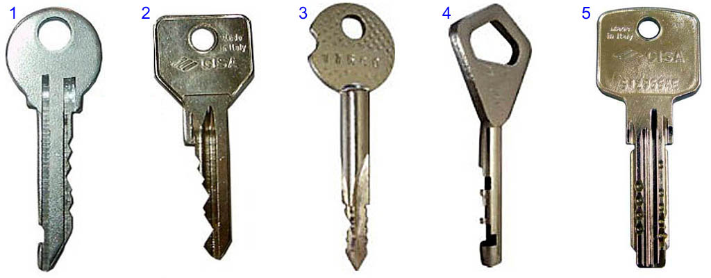 Ключ с кодовой идентификацией