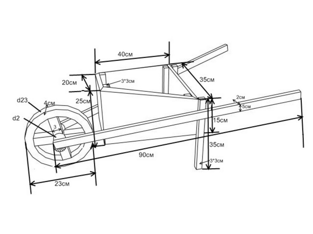 Тачка садовая одноколесная своими руками чертежи и размеры схемы